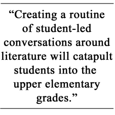 Integrating Reading, Writing, Speaking & Listening Common Core Standards in Grades 2-3  